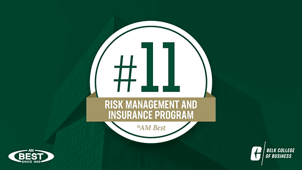 UNC Charlotte's RMI program is ranked #11