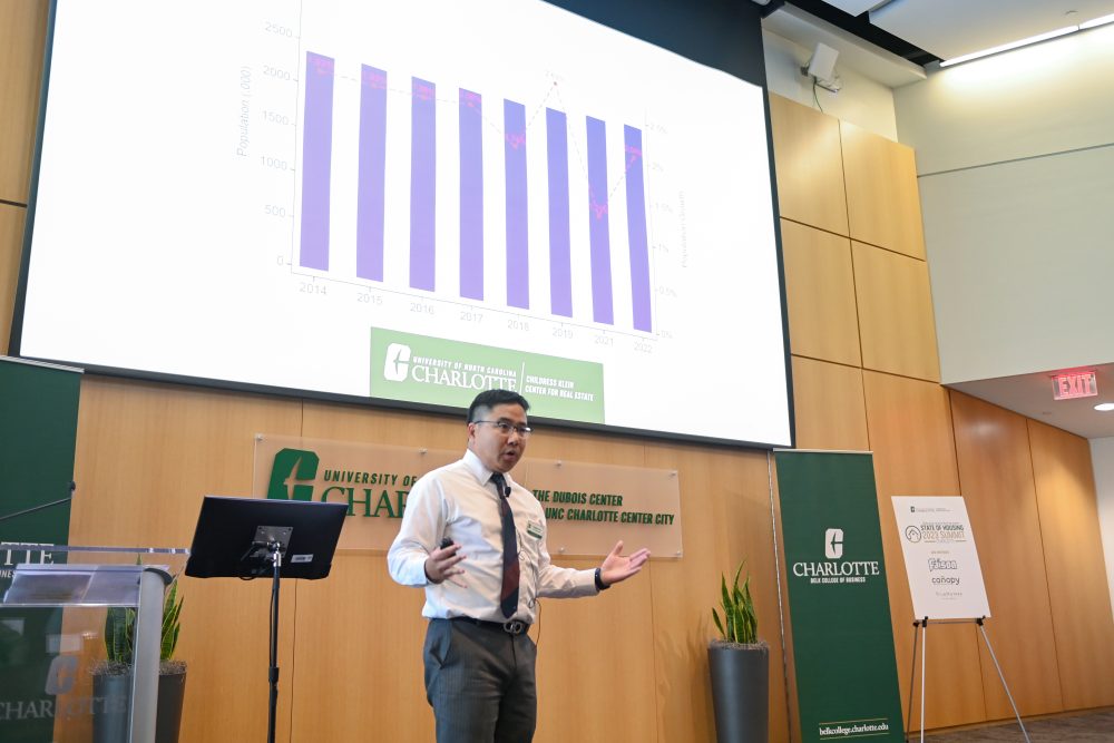 Dr. Chu presents the 2023 State of Housing in Charlotte report; faculty research at the Belk College of Business